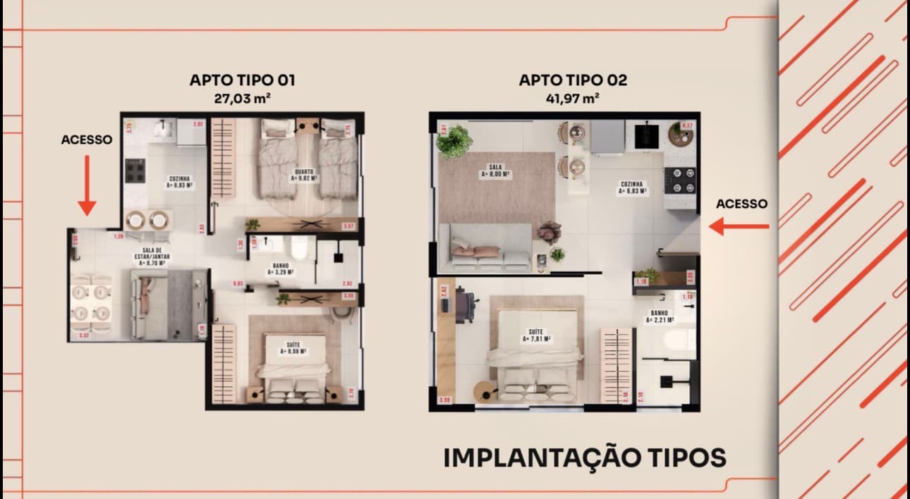 Implantação dos tipos